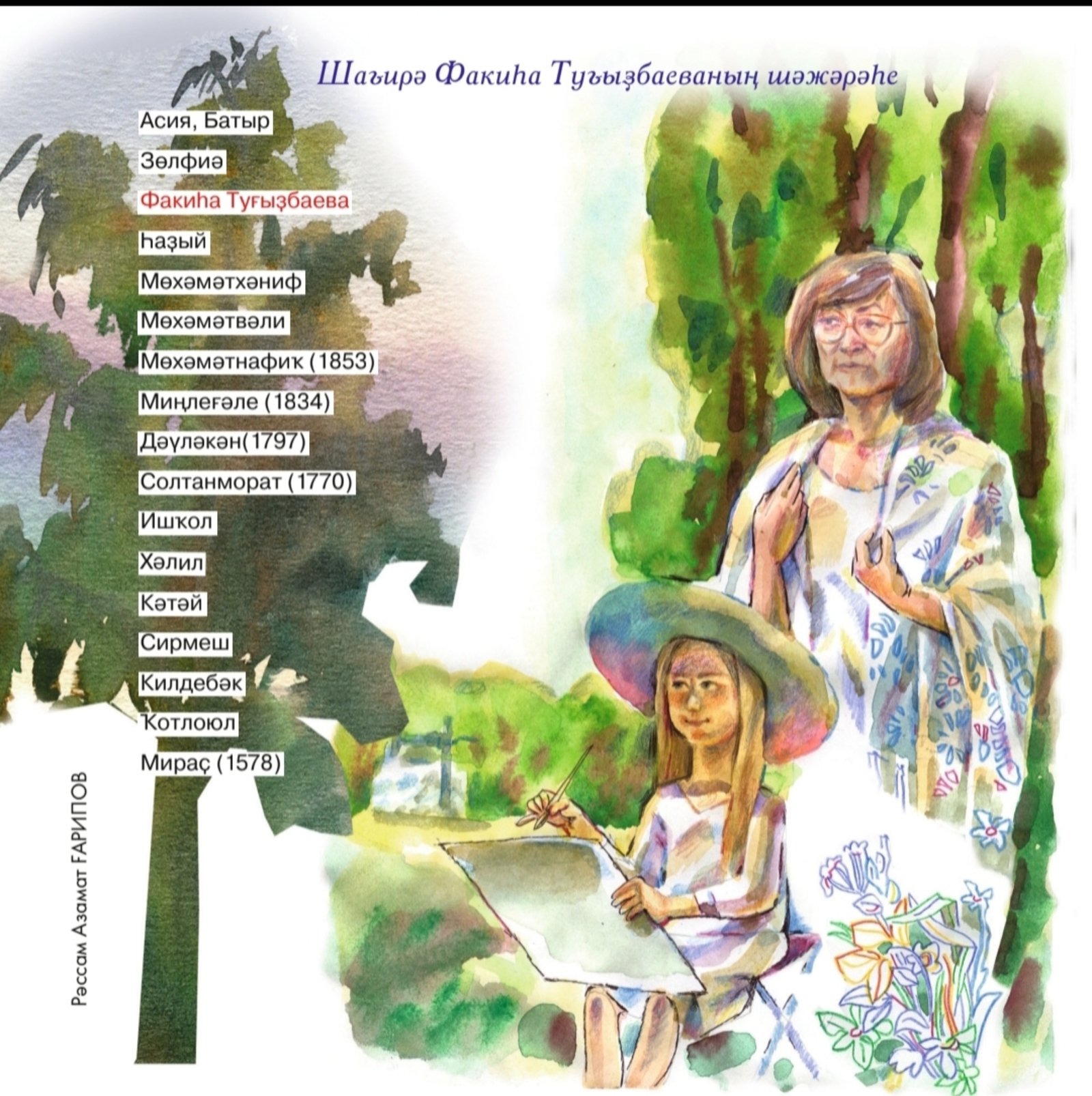 Журнал биттәрендә беҙ кескәйҙәрҙе башҡорт ырыуҙары менән дә таныштырабыҙ