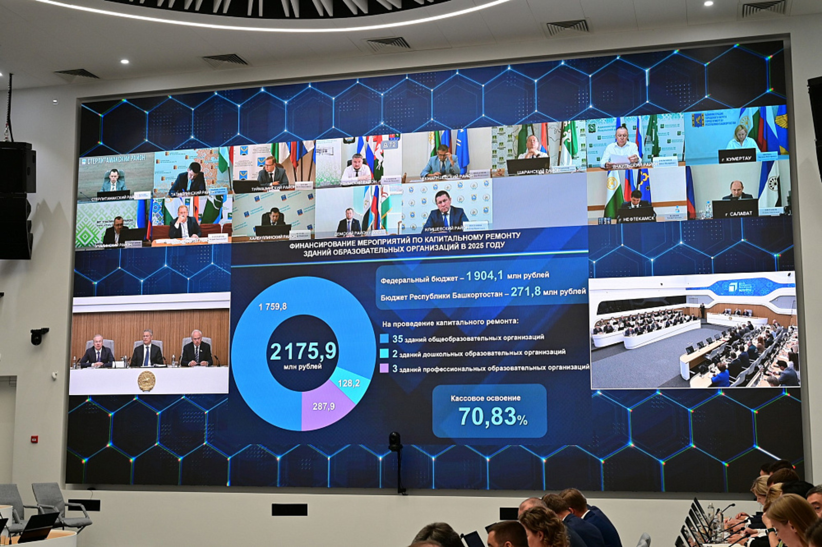 Башҡортостан Хөкүмәтендә уҡыу йорттарын ремонтлау барышы тикшерелде