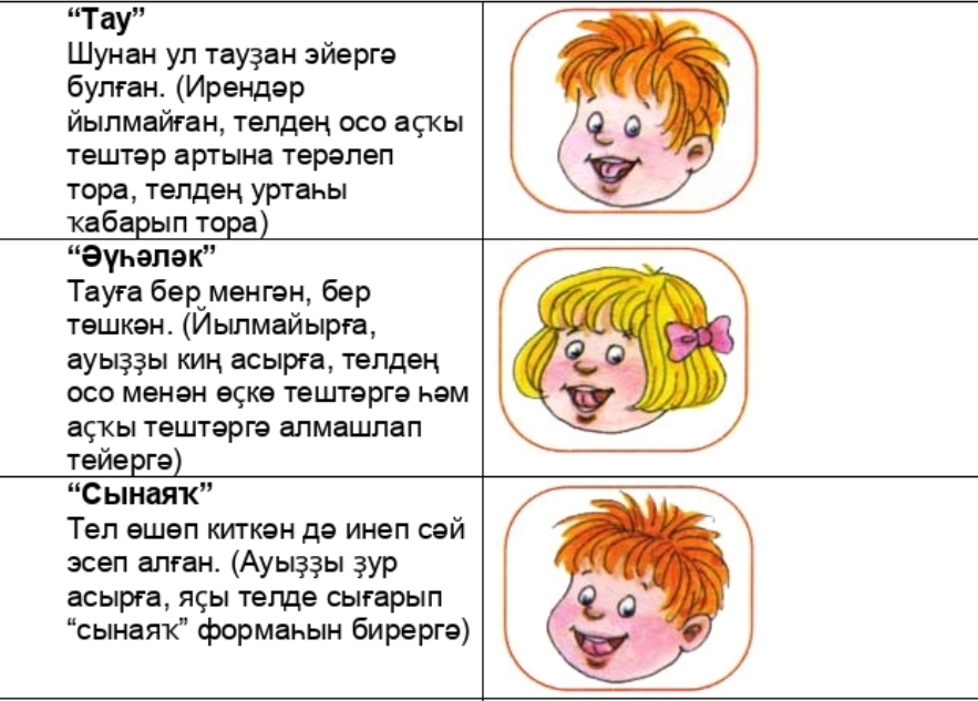 "Замана тәрбиәсеһе" рубрикаһына